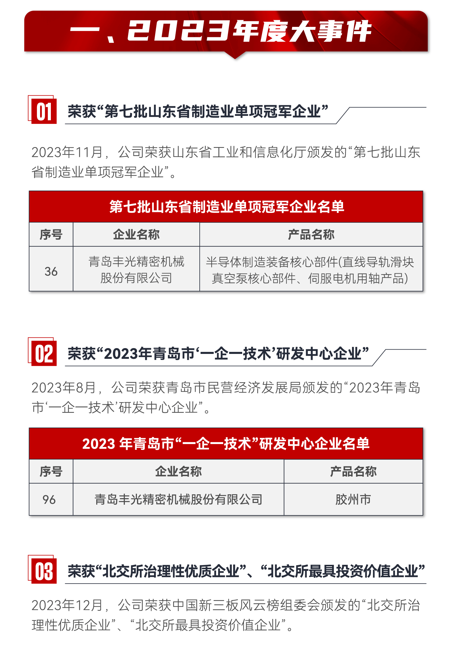 青島豐光精密機(jī)械長(zhǎng)圖V1-01(1)_02.gif